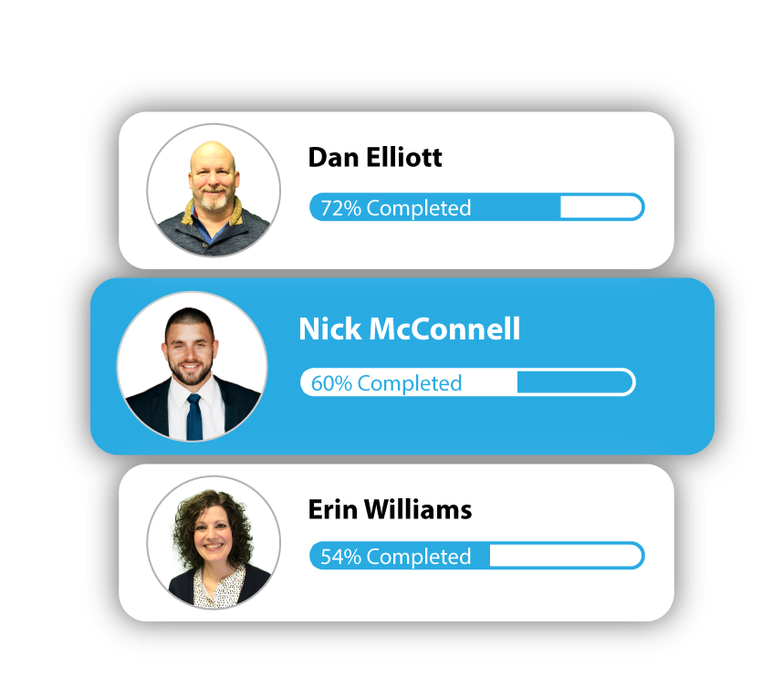 Bid evaluation & rfx scoring