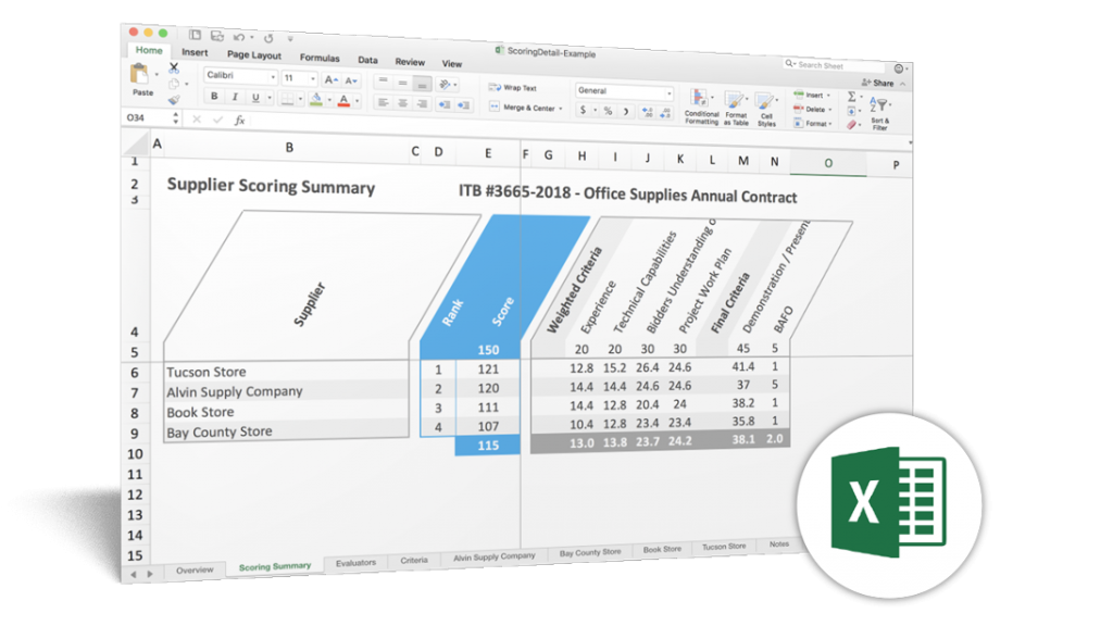 RFP Evaluation & RFP Scoring report example - Ion Wave Technologies