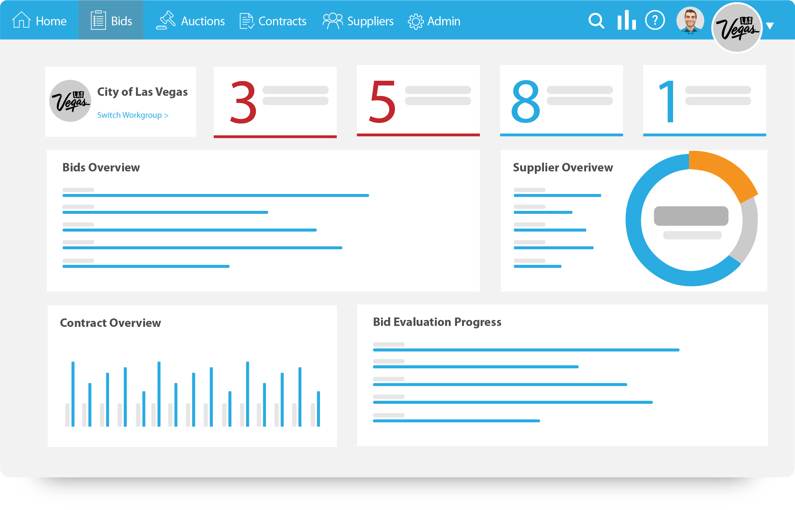 Asset 19dashboard Ion Wave Technologies