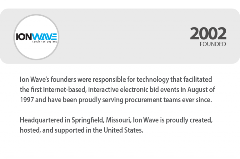 Strategic Sourcing Software for Public Procurement Teams Ion Wave