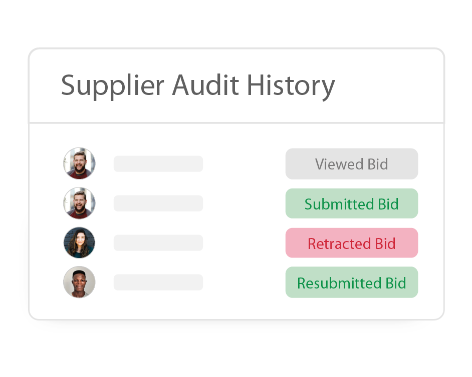 Sourcing Software Electronic Bidding Ion Wave Technologies IWT sourcing-software-electronic-bidding-ion-wave-technologies-iwt
