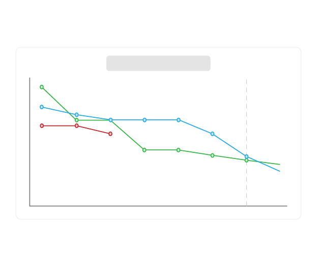 Reverse Auction Graph