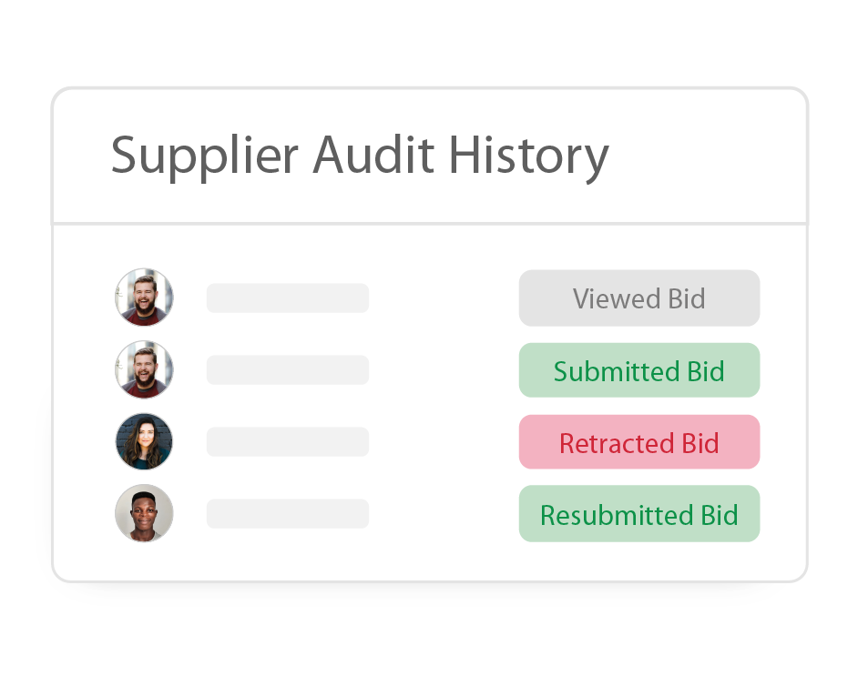 Supplier Audit History