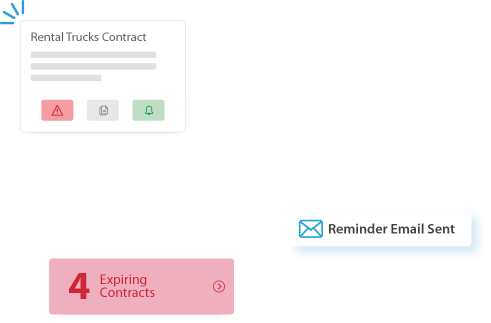 Centralized Contract Management System