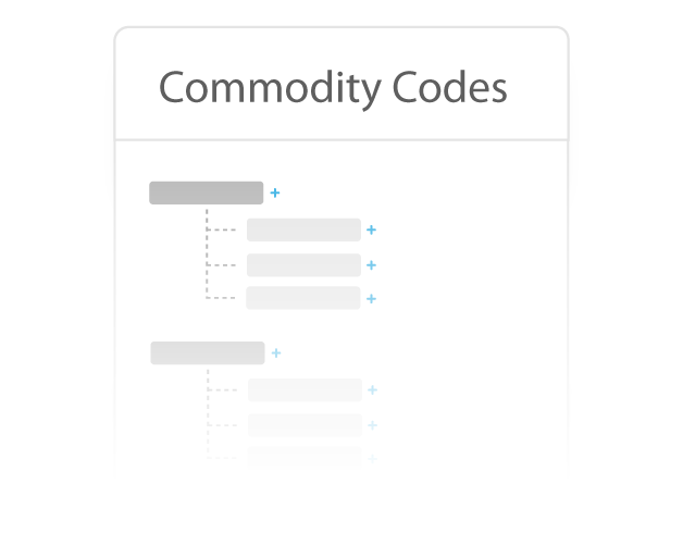 Supplier Commodity Codes