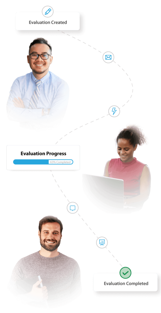 RFP Evaluation & Scoring process